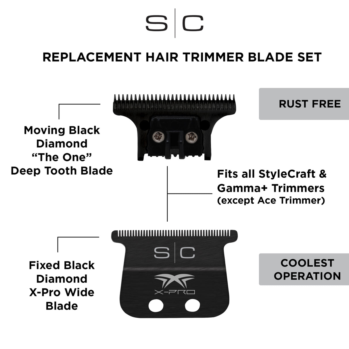 S|C Fixed Black Diamond X-Pro Wide Blade with Black Diamond “The One” Cutter