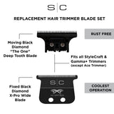 S|C Fixed Black Diamond X-Pro Wide Blade with Black Diamond “The One” Cutter